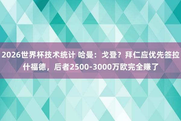 2026世界杯技术统计 哈曼：戈登？拜仁应优先签拉什福德，后者2500-3000万欧完全赚了