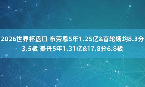 2026世界杯盘口 布劳恩5年1.25亿&首轮场均8.3分3.5板 麦丹5年1.31亿&17.8分6.8板
